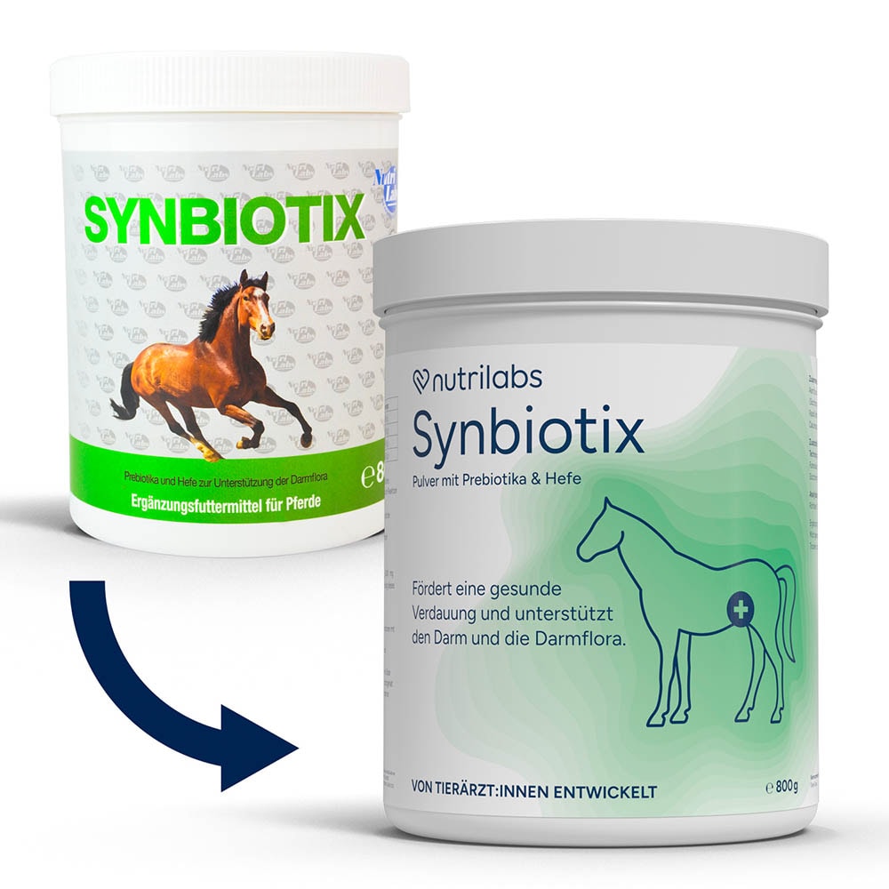 NutriLabs Synbiotix_1