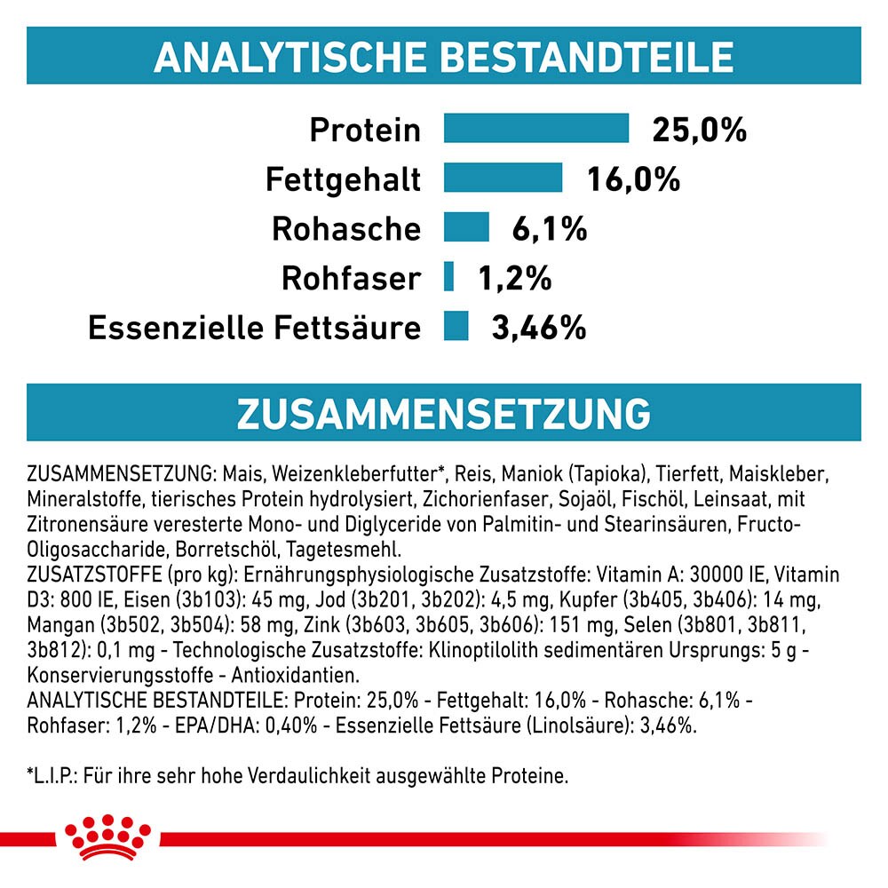 Royal Canin Veterinary Skin Care Small Dogs Trockenfutter für Hunde_6