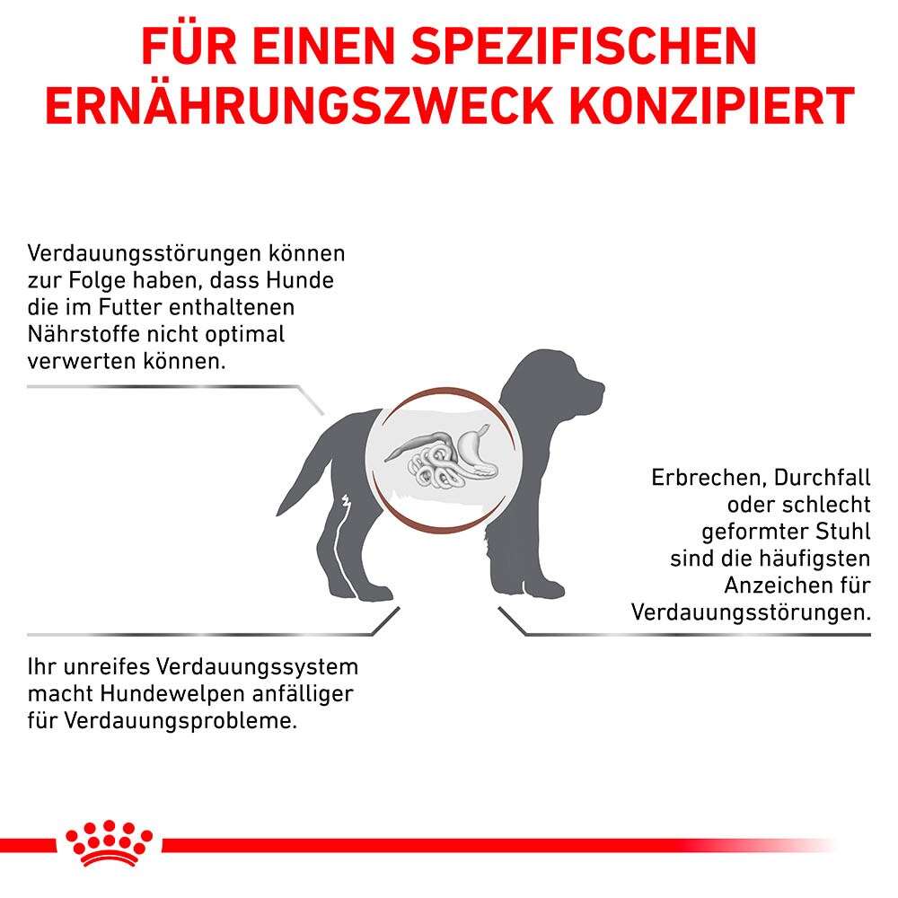 Royal Canin Veterinary Gastrointestinal Puppy Trockenfutter für Hundewelpen_5