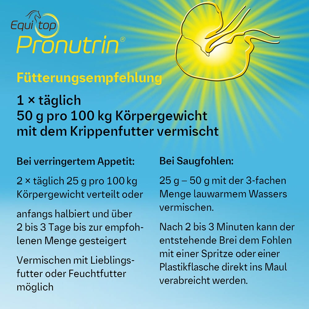 Boehringer Ingelheim Equitop Pronutrin_5