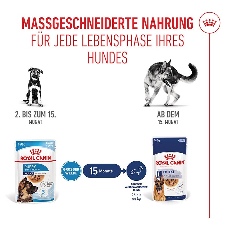 Royal Canin Maxi Puppy Welpenfutter nass für große Hunde bis zum 15. Monat_6