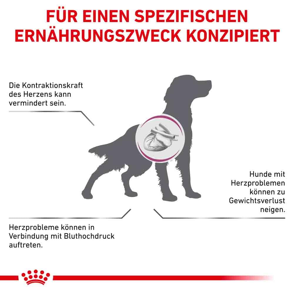 Royal Canin Veterinary Cardiac Trockenfutter für Hunde_1