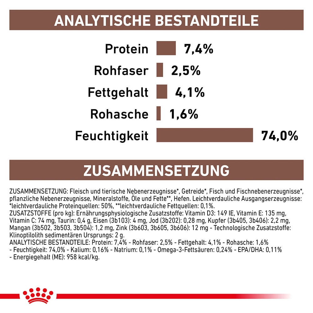 Royal Canin Gastrointestinal High Fibre Mousse Nassfutter für Hunde_4