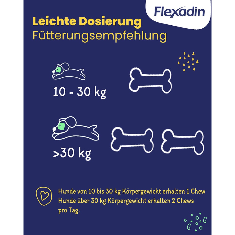 Vetoquinol Flexadin Young Dog Maxi_4