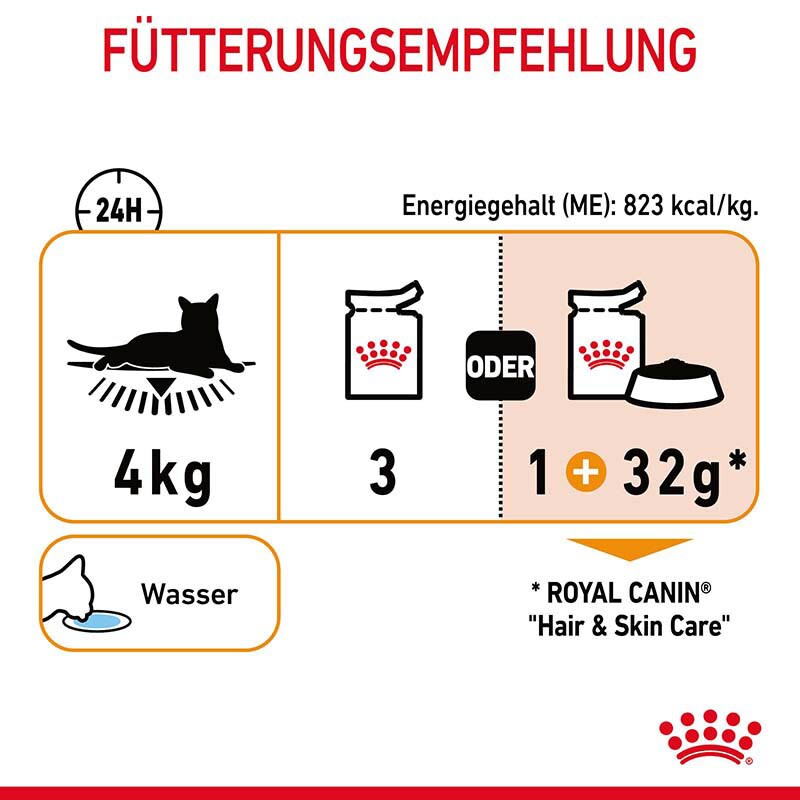 Royal Canin Hair & Skin Care Katzennahrung Feucht für gesundes Fell (Intense Beauty)_7