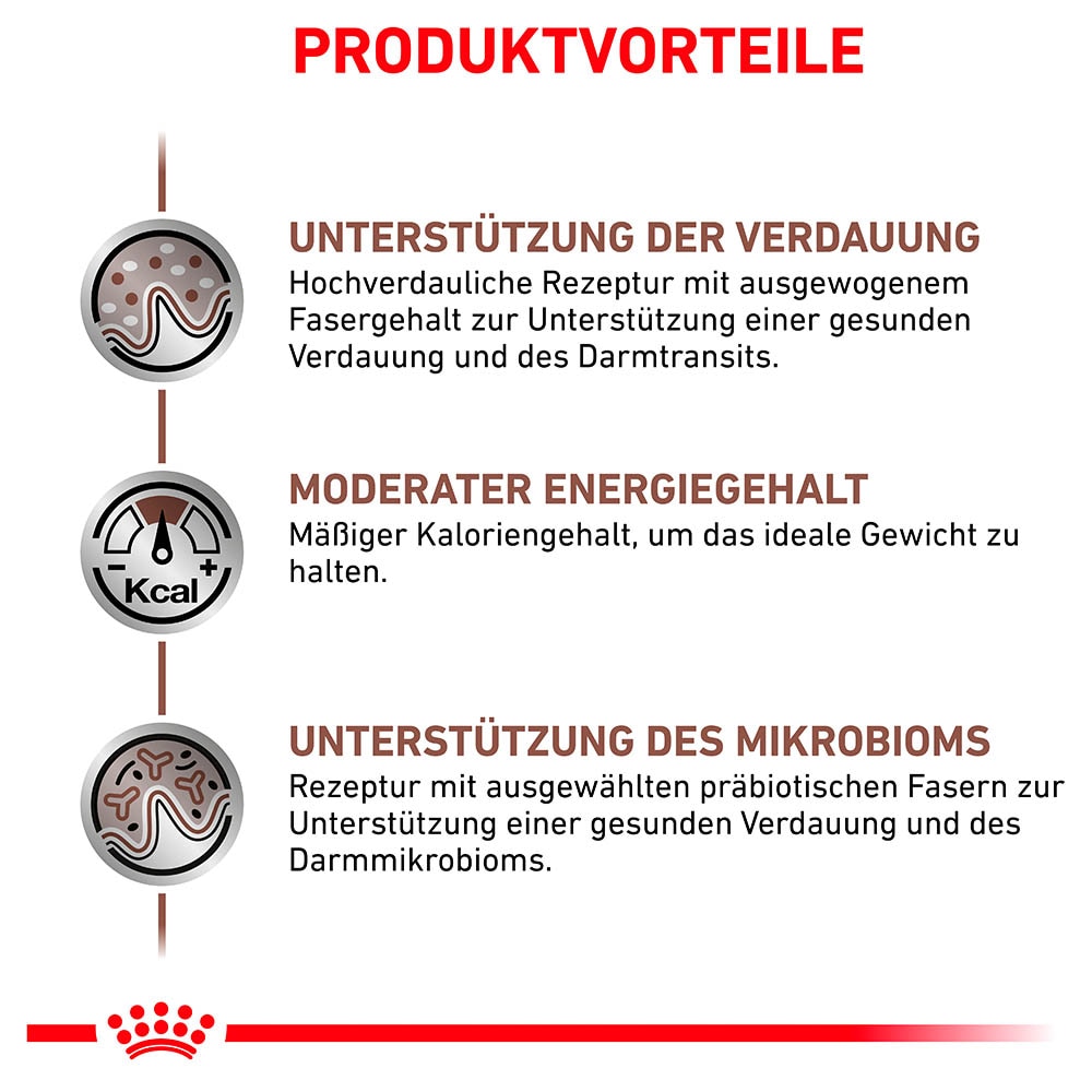 Royal Canin Veterinary Gastrointestinal Moderate Calorie Trockenfutter für Katzen_1