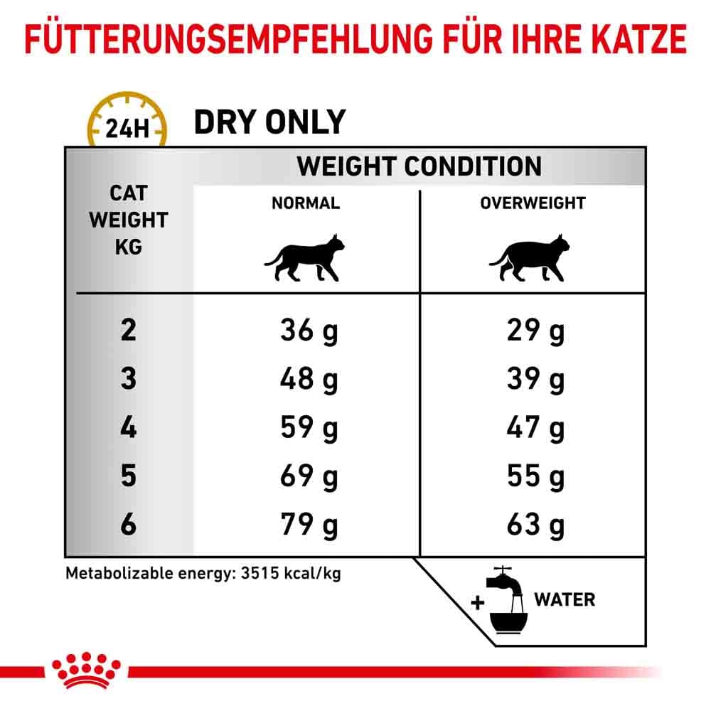Royal Canin Veterinary Urinary S/O Moderate Calorie Trockenfutter für Katzen_4