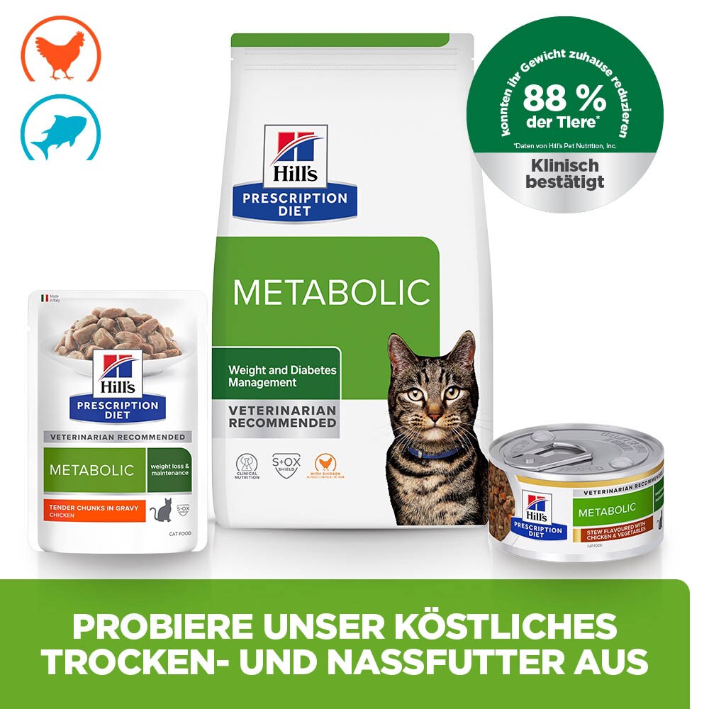 Hills Prescription Diet Metabolic Weight Management Katzenfutter mit Huhn_5