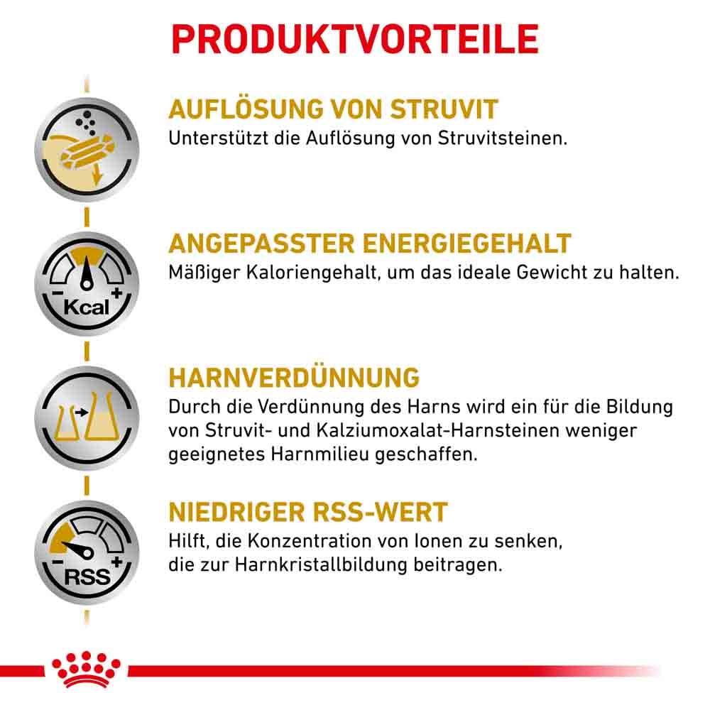 Royal Canin Veterinary Urinary S/O Moderate Calorie Nassfutter für Hunde_2