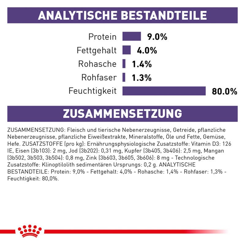 Royal Canin Expert Mature Consult Feine Stückchen in Soße Nassfutter für Katzen_7