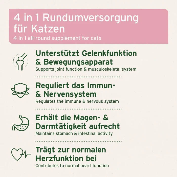 AniForte 4in1 Complete Cat_2