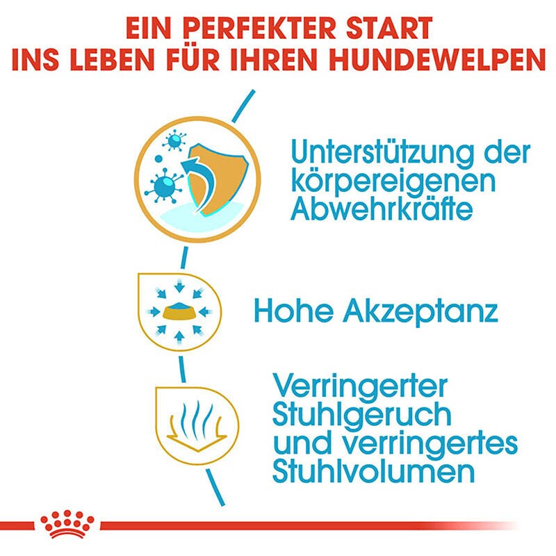 Royal Canin Chihuahua Puppy Welpenfutter trocken_4