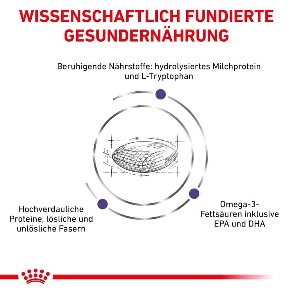 Royal Canin Expert Calm Small Dogs Trockenfutter für Hunde_3