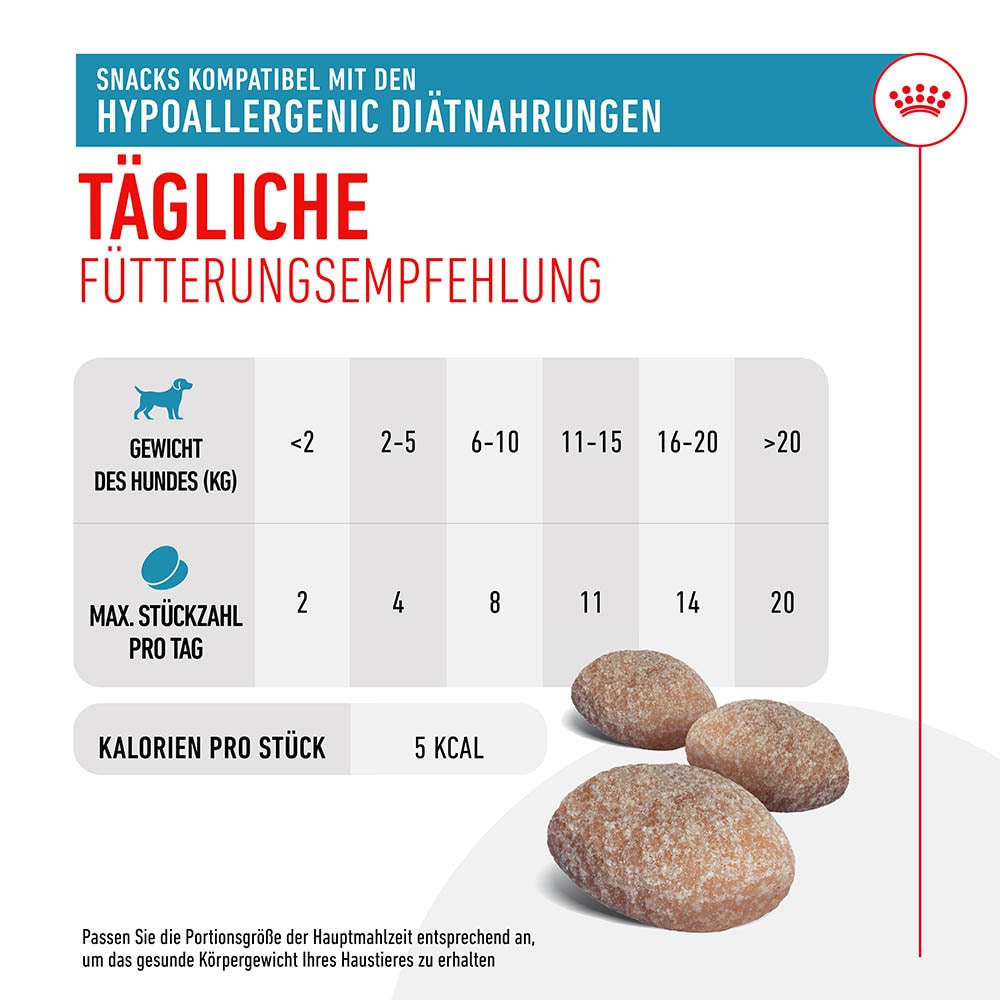 Royal Canin Veterinary Hypoallergenic Snacks_6