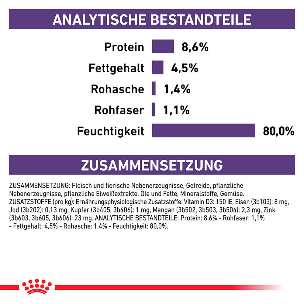 Royal Canin Expert Mature Consult Nassfutter für Hunde_5