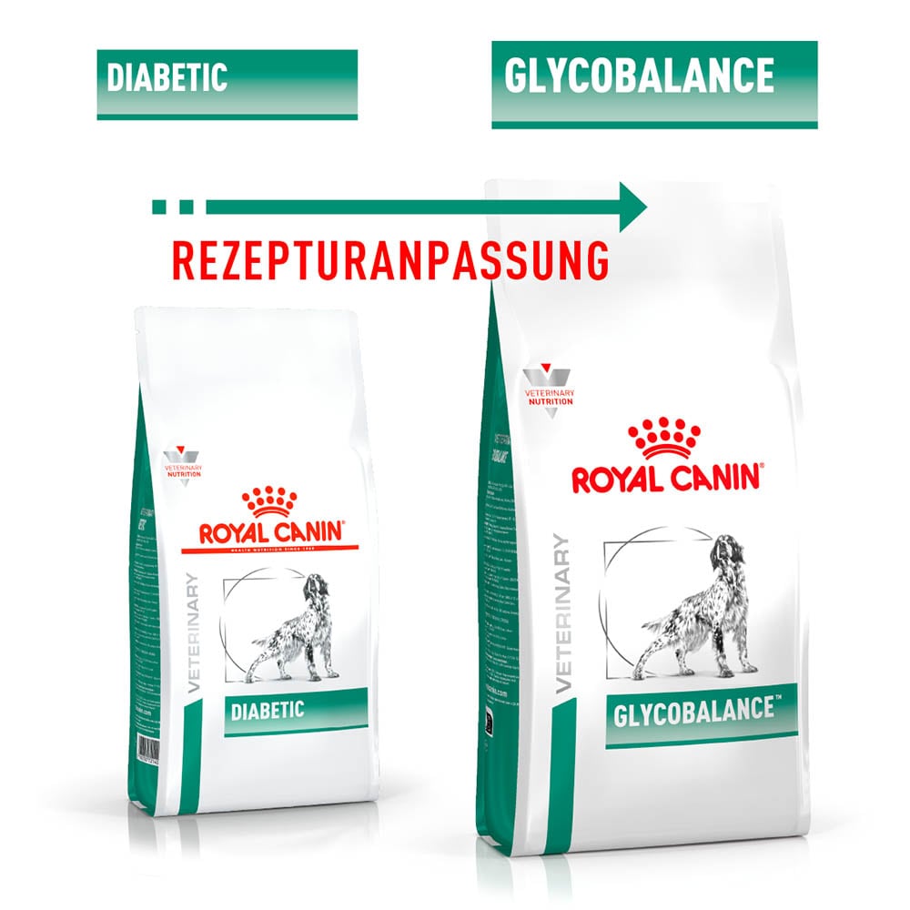 Royal Canin Veterinary Glycobalance Trockenfutter für Hunde_1