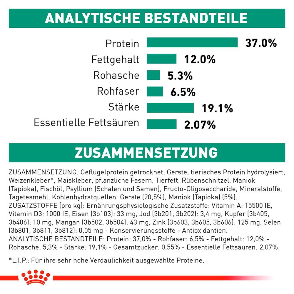 Royal Canin Veterinary Diabetic Trockenfutter für Hunde_5