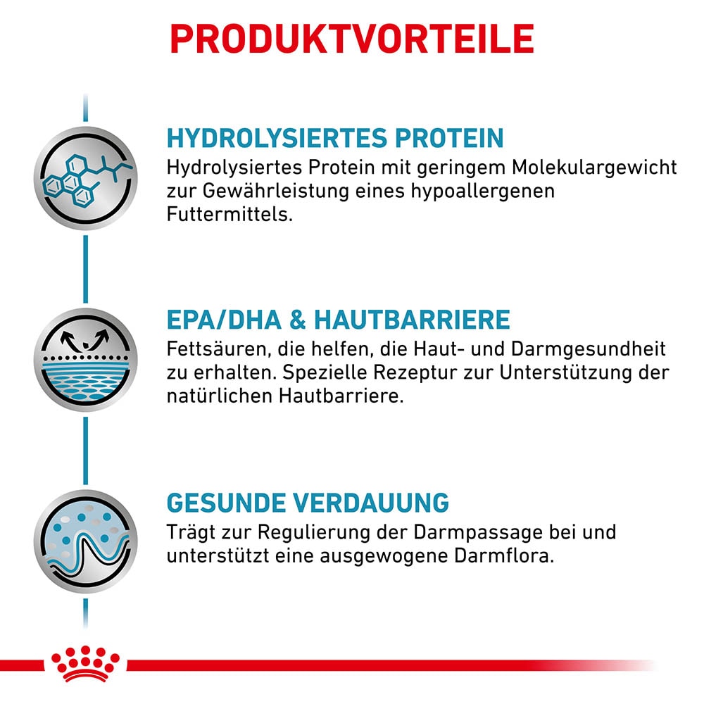 Royal Canin Veterinary Hypoallergenic Trockenfutter für Hunde_3