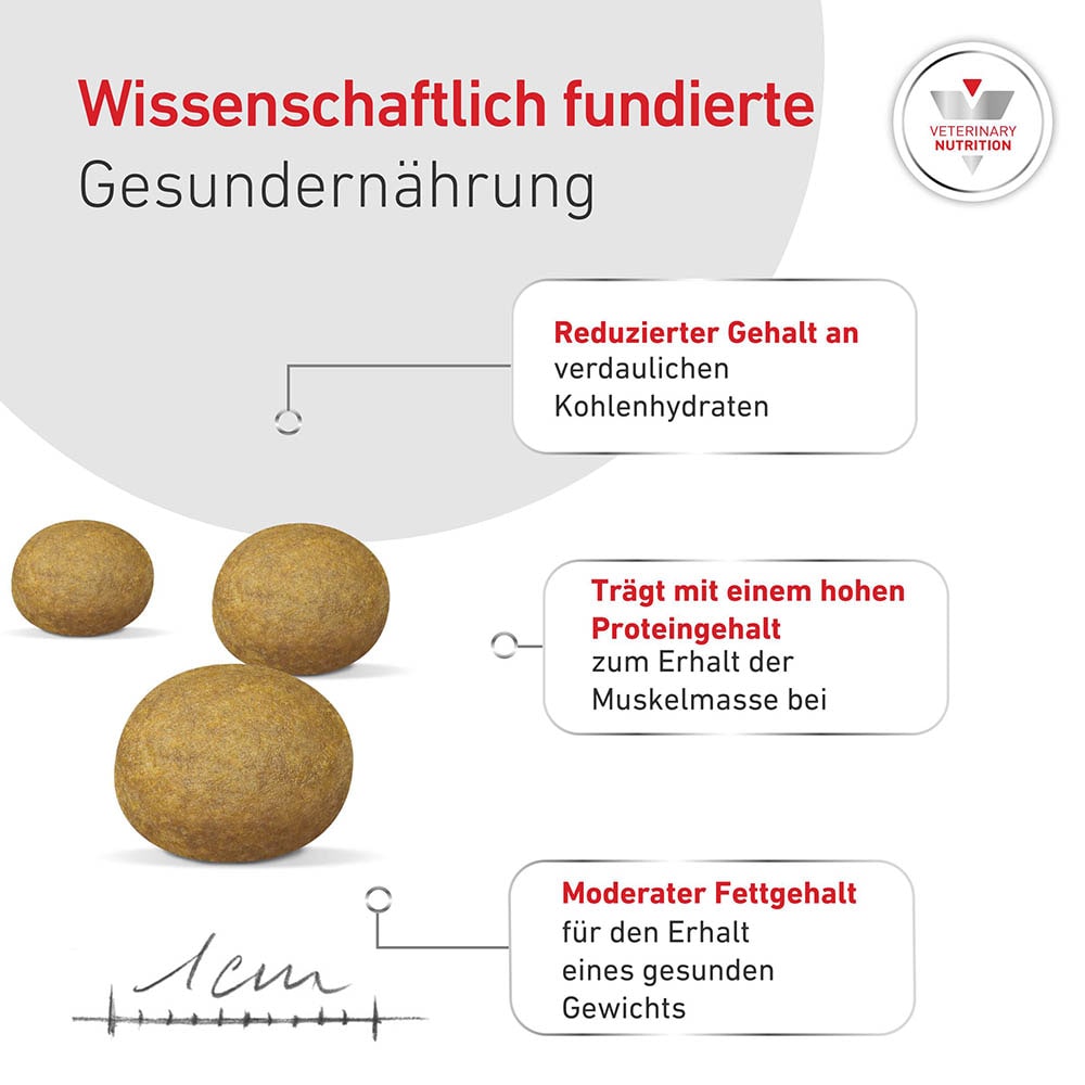 Royal Canin Veterinary Glycobalance Small Dog Trockenfutter für Hunde_4