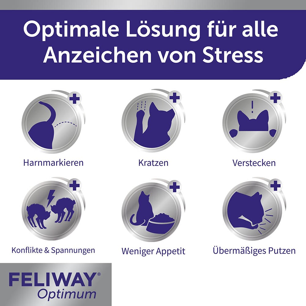 Feliway Optimum Start-Set_5