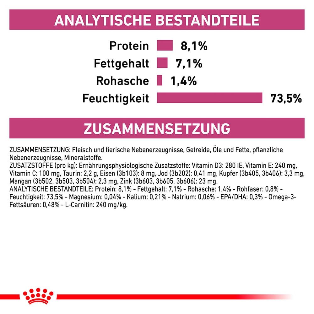 Royal Canin Veterinary Cardiac Nassfutter für Hunde_2