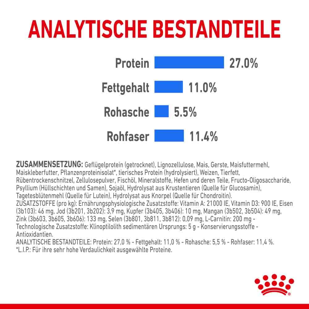 Royal Canin light weight care Maxi Trockenfutter für zu Übergewicht neigenden Hunden_6