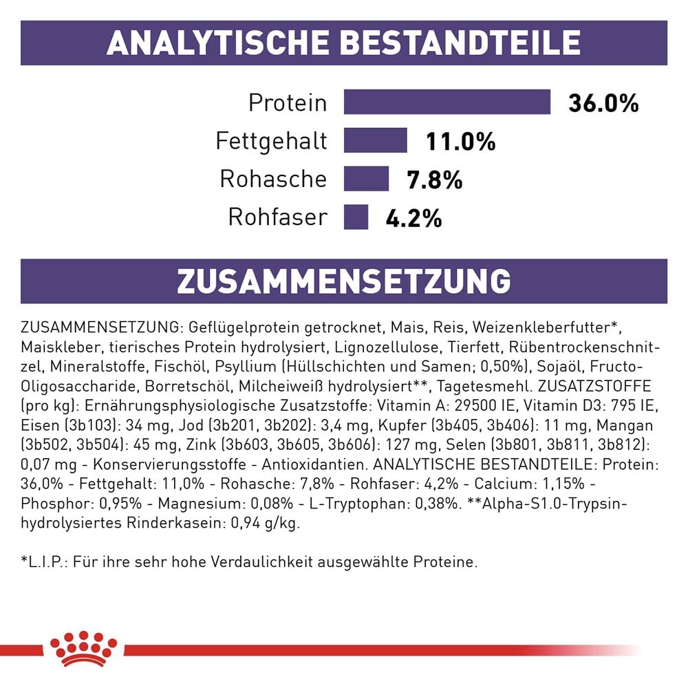 Royal Canin Expert Calm Trockenfutter für Katzen_2