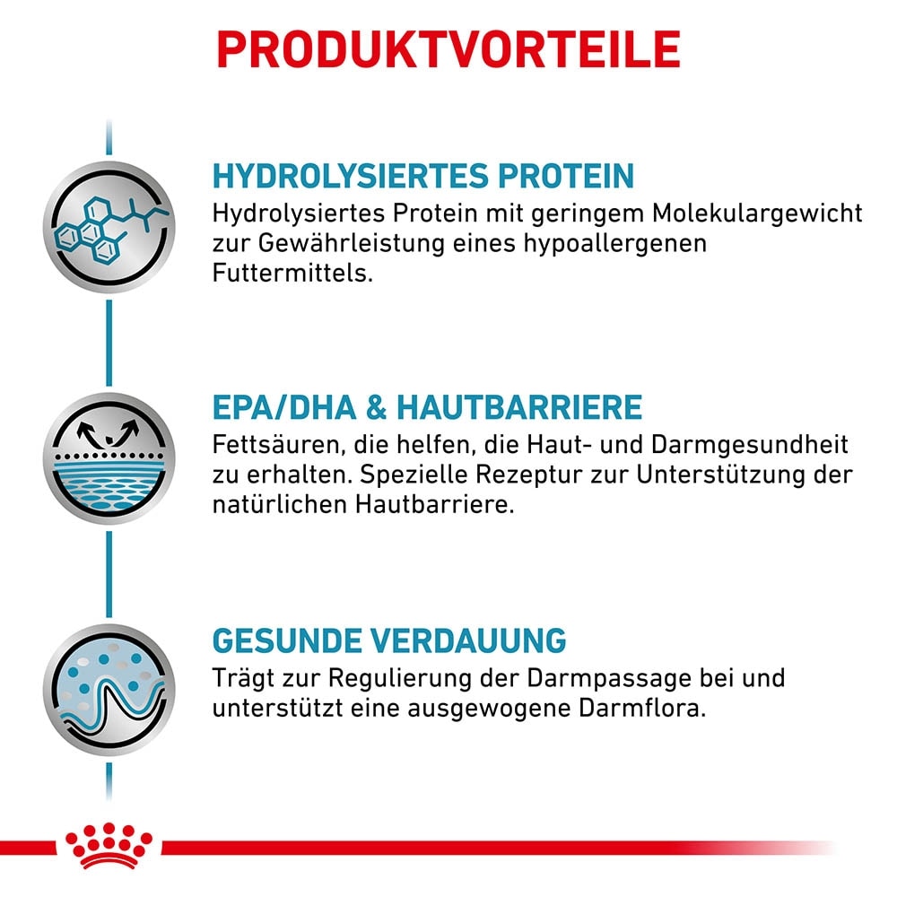 Royal Canin Veterinary Hypoallergenic Trockenfutter für Katzen_4