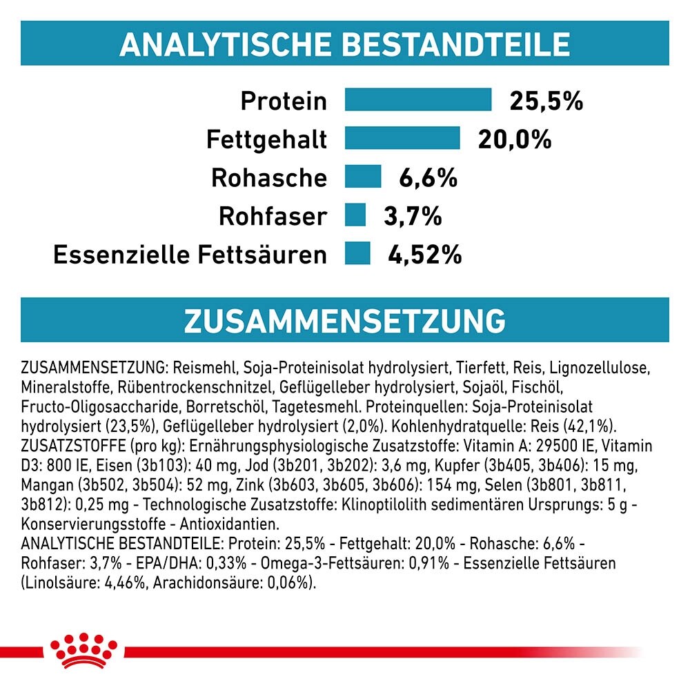 Royal Canin Veterinary Hypoallergenic Trockenfutter für Katzen_7