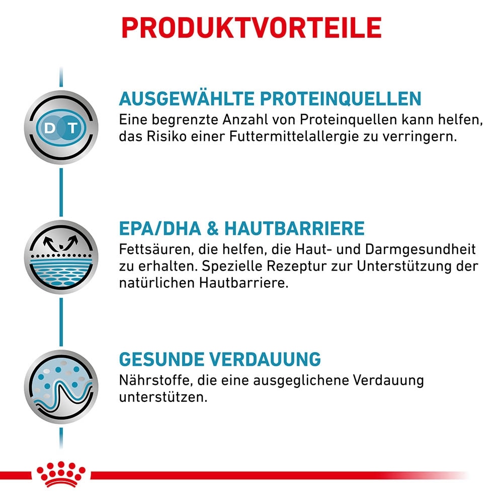 Royal Canin Veterinary Sensitivity Control Trockenfutter für Hunde_4