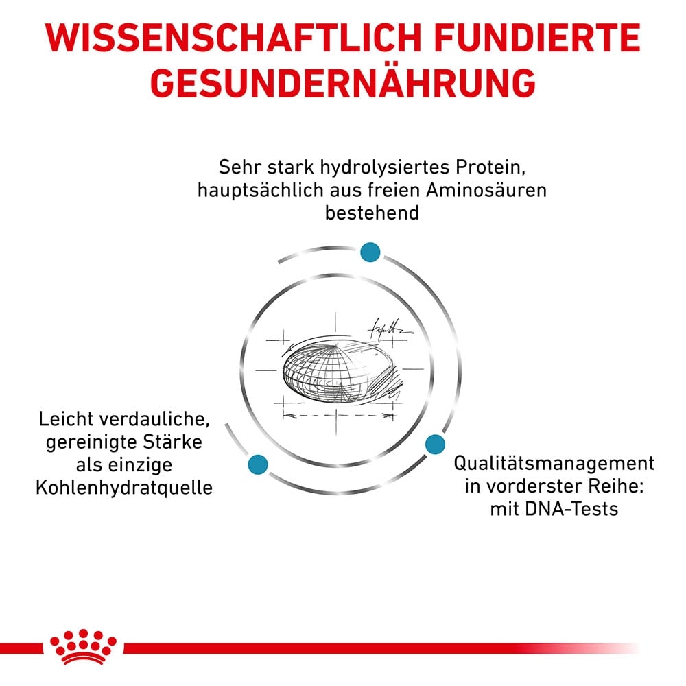 Royal Canin Veterinary Anallergenic Trockenfutter für Hunde_3