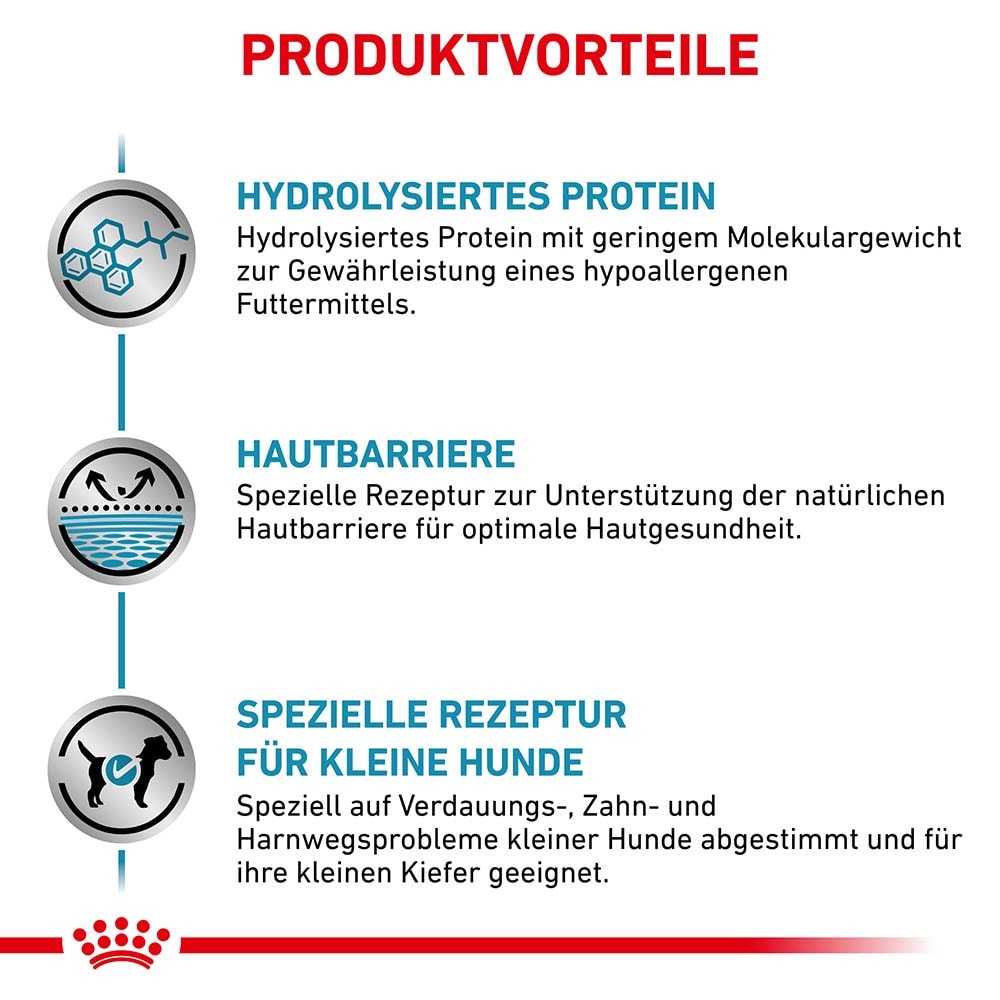 Royal Canin Veterinary Hypoallergenic Small Dogs Trockenfutter für Hunde_5