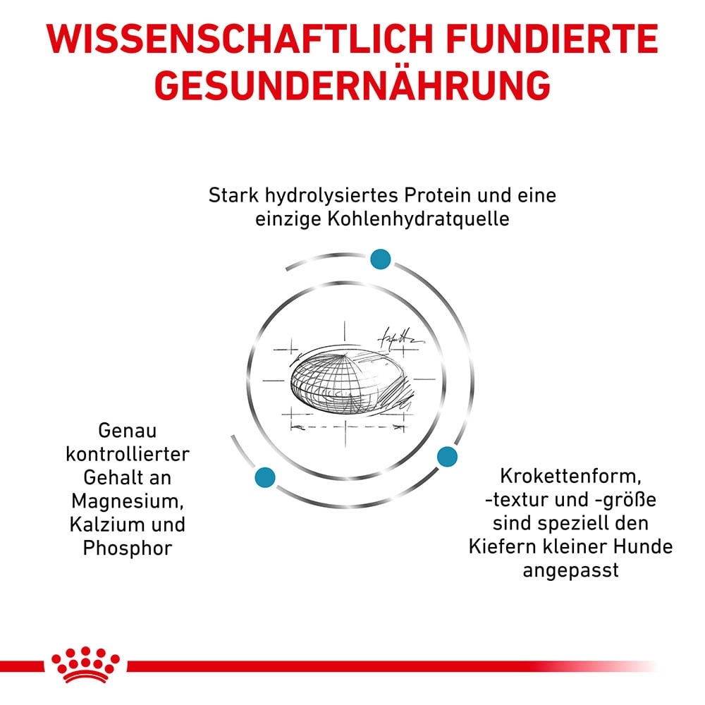 Royal Canin Veterinary Hypoallergenic Small Dogs Trockenfutter für Hunde_4