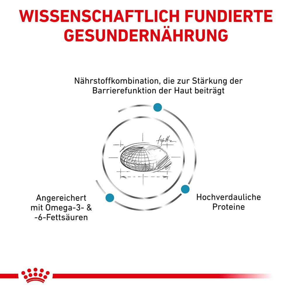 Royal Canin Veterinary Skin Care Trockenfutter für Hunde_3