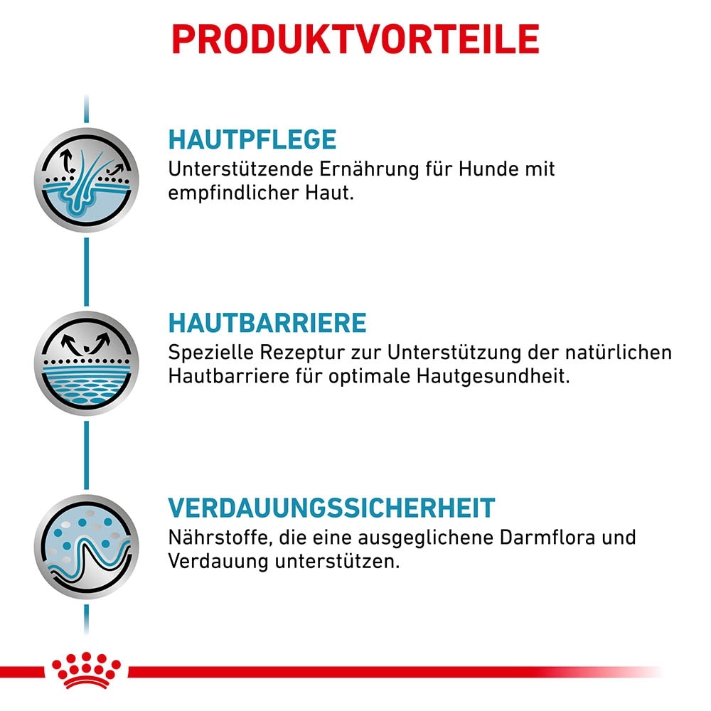 Royal Canin Veterinary Skin Care Trockenfutter für Hunde_4