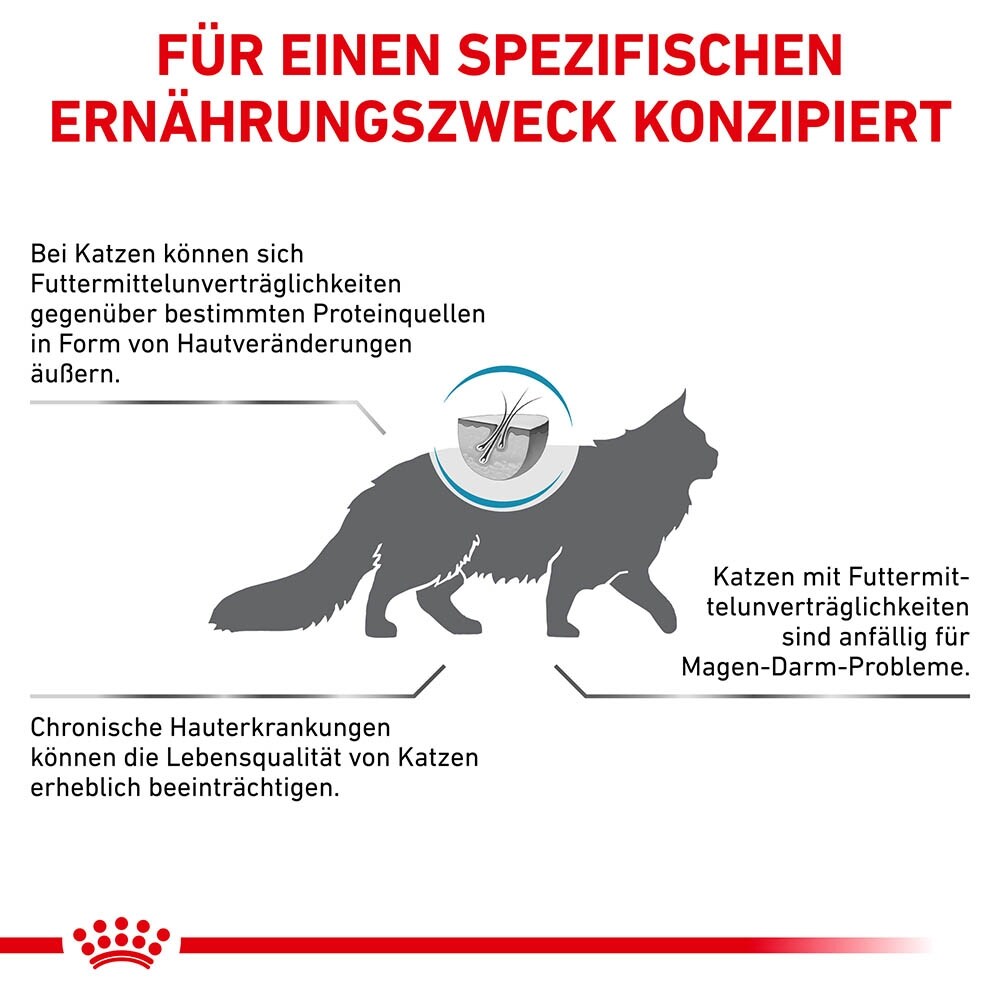 Royal Canin Veterinary Sensitivity Control Trockenfutter für Katzen_8