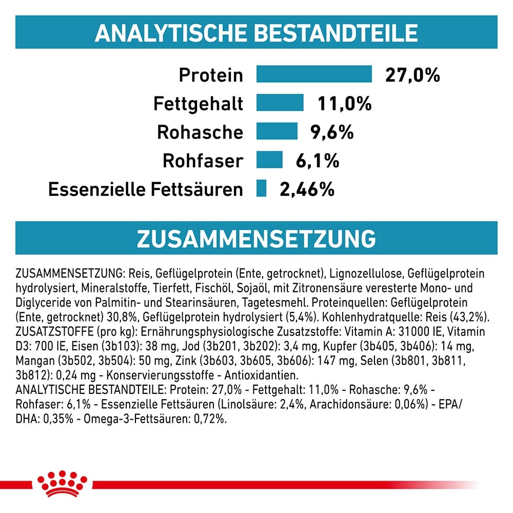 Royal Canin Veterinary Sensitivity Control Trockenfutter für Katzen_7