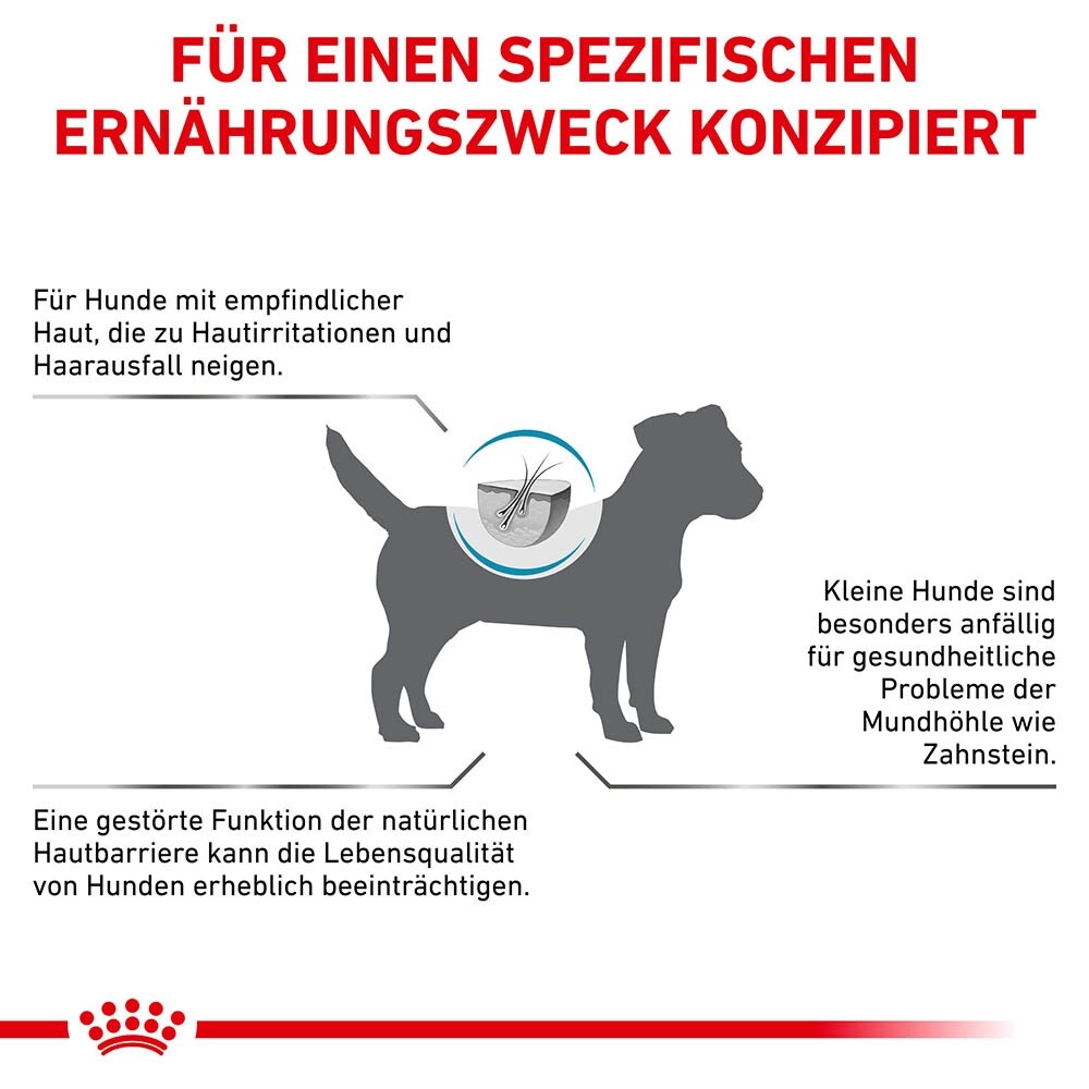 Royal Canin Veterinary Skin Care Small Dogs Trockenfutter für Hunde_8