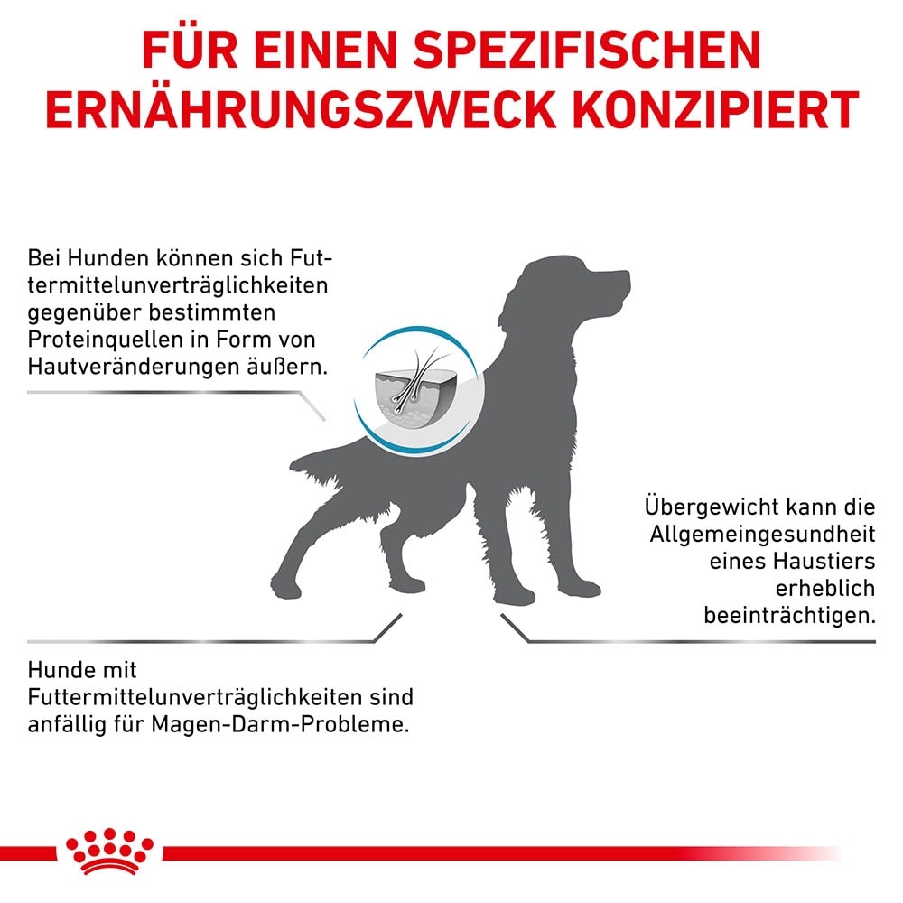 Royal Canin Veterinary Hypoallergenic Moderate Calorie Trockenfutter für Hunde_7