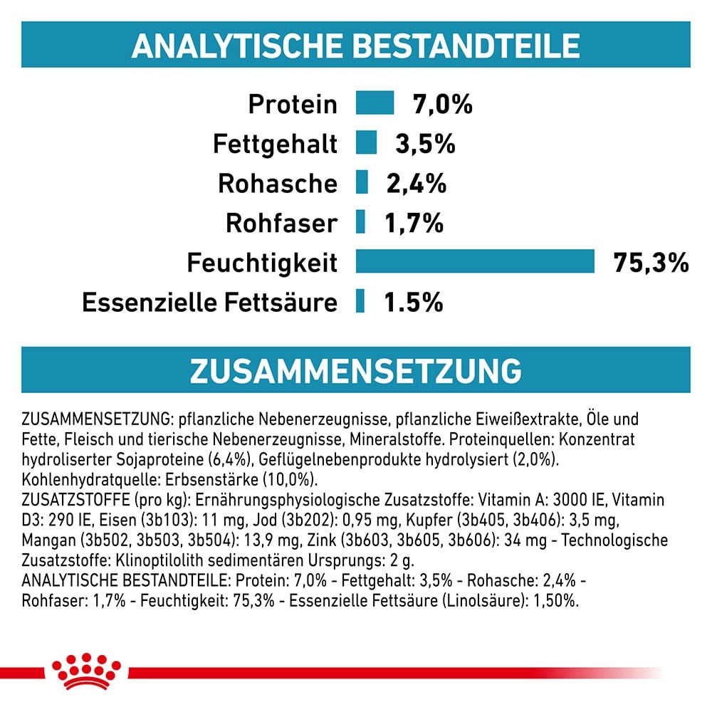 Royal Canin Veterinary Hypoallergenic Mousse Nassfutter für Hunde_5