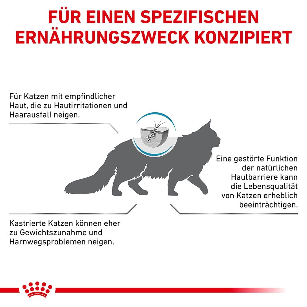 Royal Canin Veterinary Skin & Coat Trockenfutter für Katzen_8