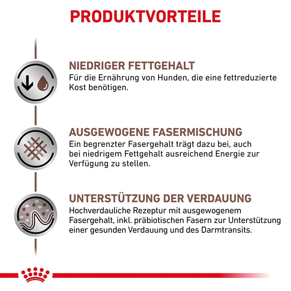 Royal Canin Veterinary Gastrointestinal Low Fat Trockenfutter für Hunde_3