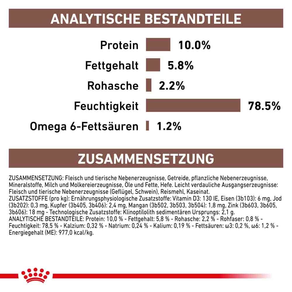 Royal Canin Veterinary Gastrointestinal Puppy Nassfutter für Hundewelpen_4