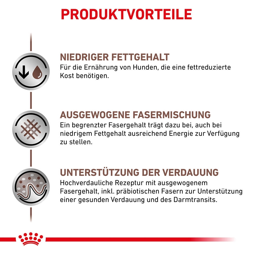 Royal Canin Veterinary Gastrointestinal Low Fat Nassfutter für Hunde_4