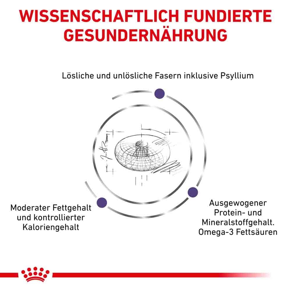 Royal Canin Expert Neutered Adult Large Dogs Trockenfutter für Hunde_4