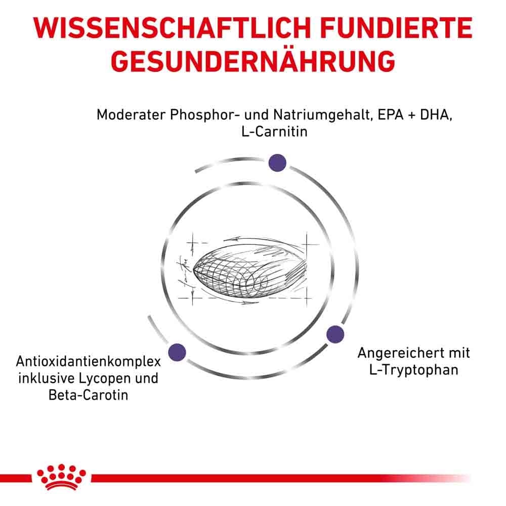 Royal Canin Expert Mature Consult Small Dogs Trockenfutter für Hunde_4
