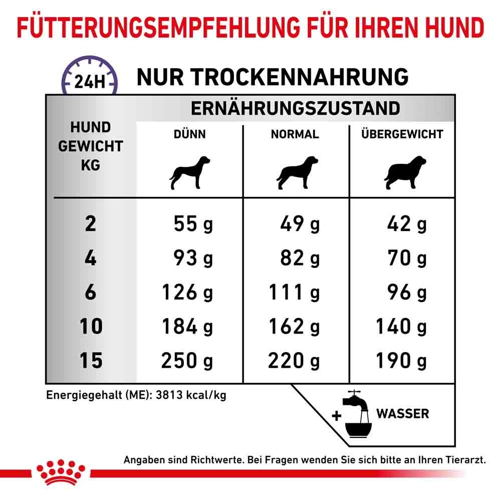 Royal Canin Expert Calm Small Dogs Trockenfutter für Hunde_7