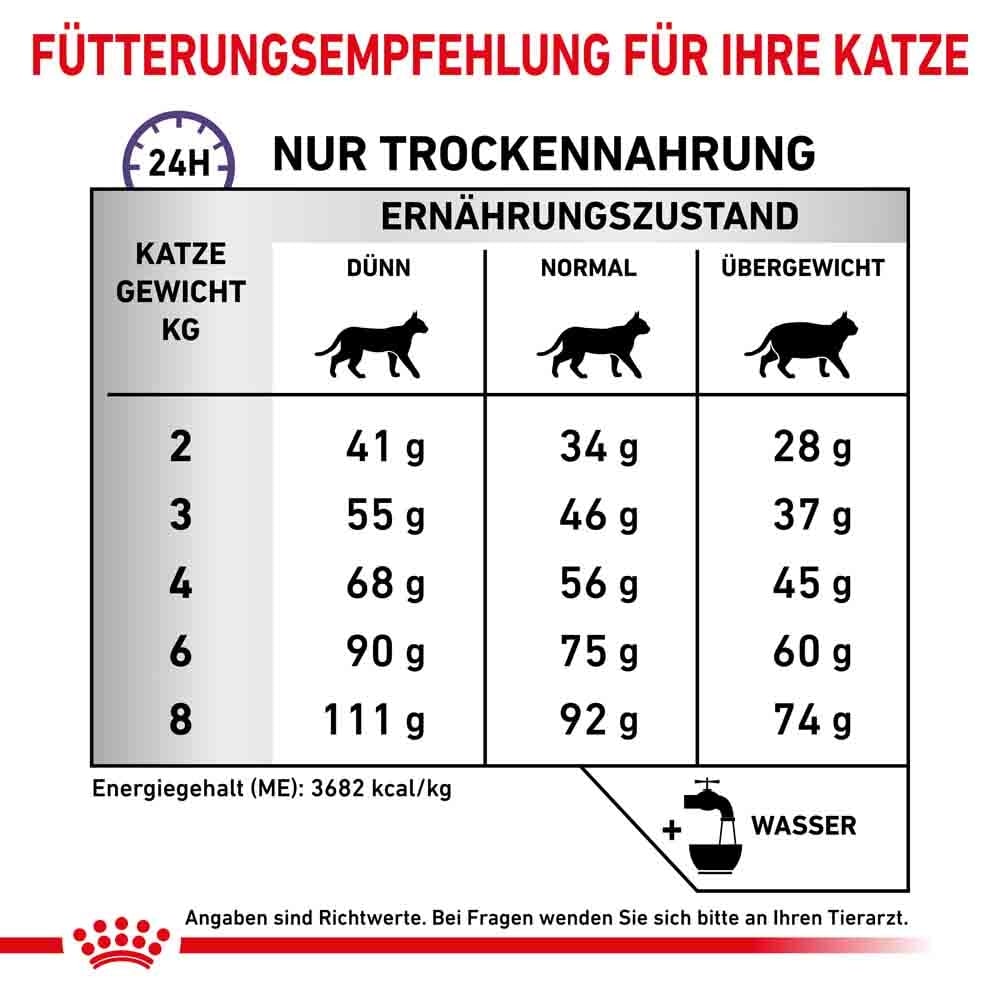 Royal Canin Expert Calm Trockenfutter für Katzen_7