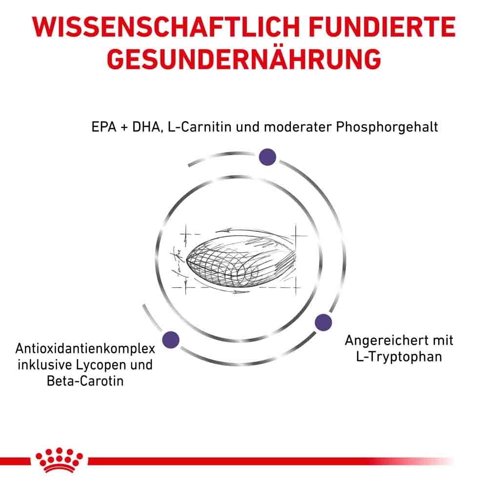 Royal Canin Expert Mature Consult Large Dogs Trockenfutter für Hunde_4
