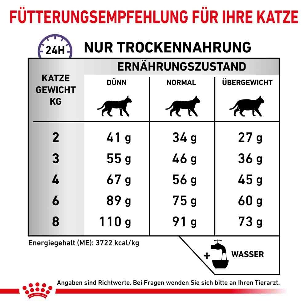Royal Canin Expert Dental Trockenfutter für Katzen_7